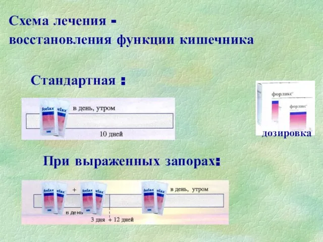 Схема лечения - восстановления функции кишечника Стандартная : При выраженных запорах: в день дозировка