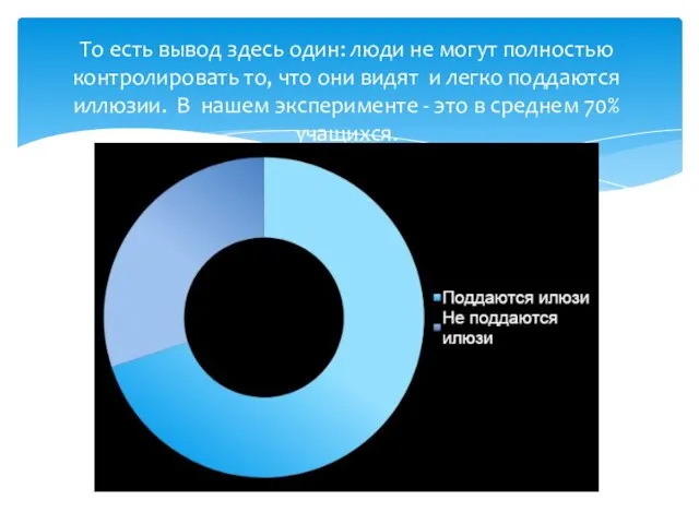 То есть вывод здесь один: люди не могут полностью контролировать то,