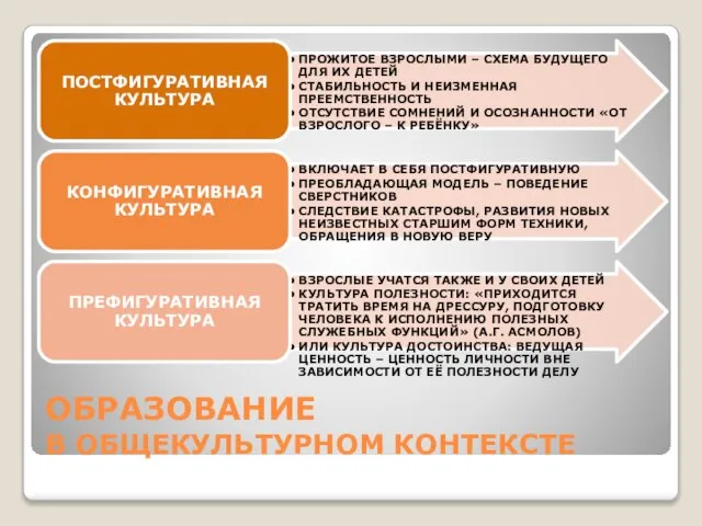 ОБРАЗОВАНИЕ В ОБЩЕКУЛЬТУРНОМ КОНТЕКСТЕ