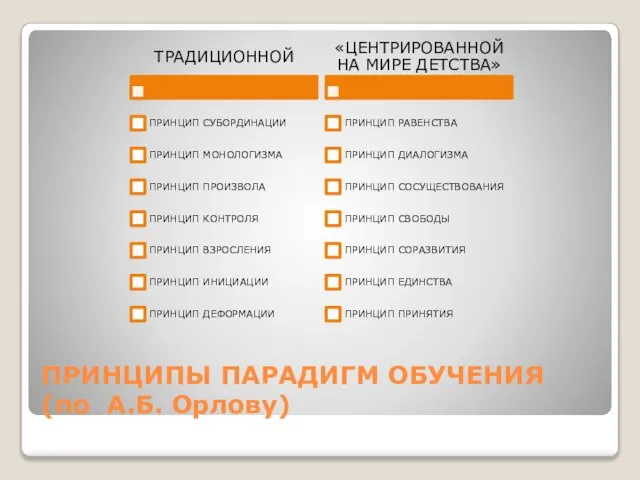 ПРИНЦИПЫ ПАРАДИГМ ОБУЧЕНИЯ (по А.Б. Орлову)