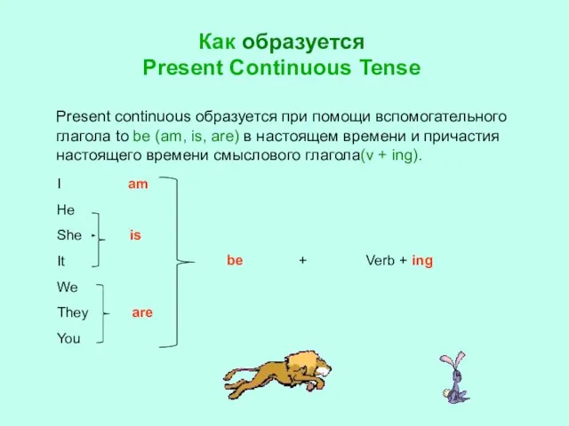 Как образуется Present Continuous Tense Present continuous образуется при помощи вспомогательного