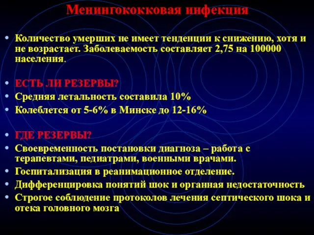 Менингококковая инфекция Количество умерших не имеет тенденции к снижению, хотя и