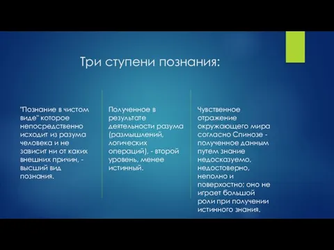 Три ступени познания: "Познание в чистом виде" которое непосредственно исходит из