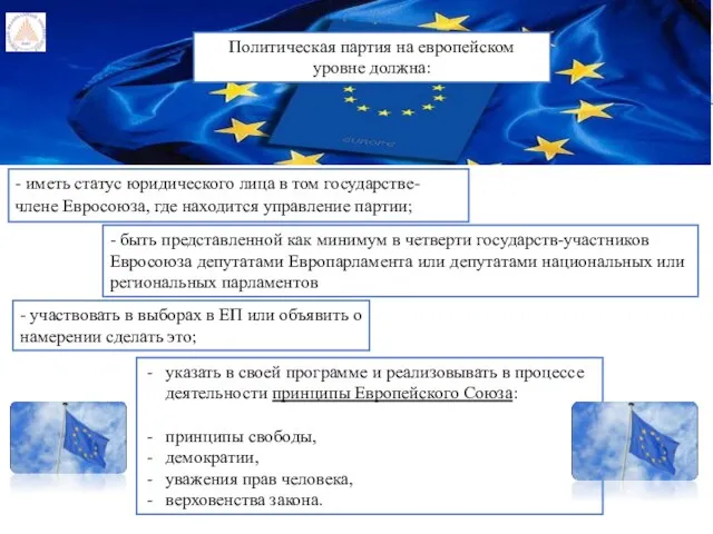 Политическая партия на европейском уровне должна: - иметь статус юридического лица