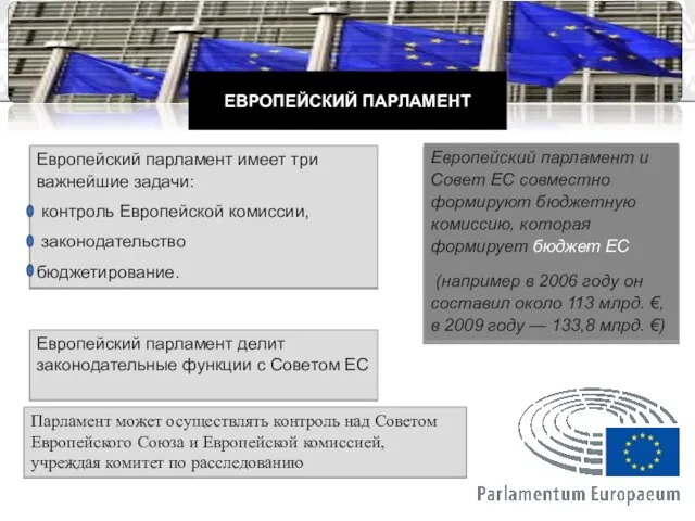 ЕВРОПЕЙСКИЙ ПАРЛАМЕНТ Европейский парламент имеет три важнейшие задачи: контроль Европейской комиссии,