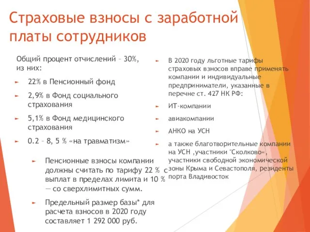 Страховые взносы с заработной платы сотрудников Общий процент отчислений – 30%,