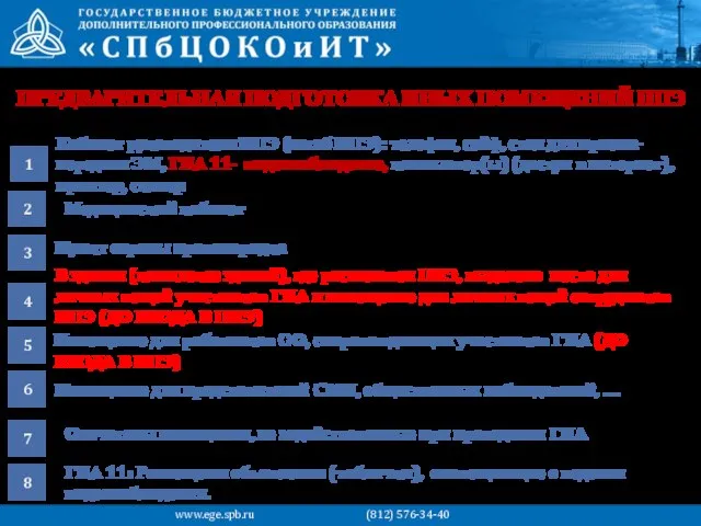 ПРЕДВАРИТЕЛЬНАЯ ПОДГОТОВКА ИНЫХ ПОМЕЩЕНИЙ ППЭ Кабинет руководителя ППЭ (штаб ППЭ): телефон,