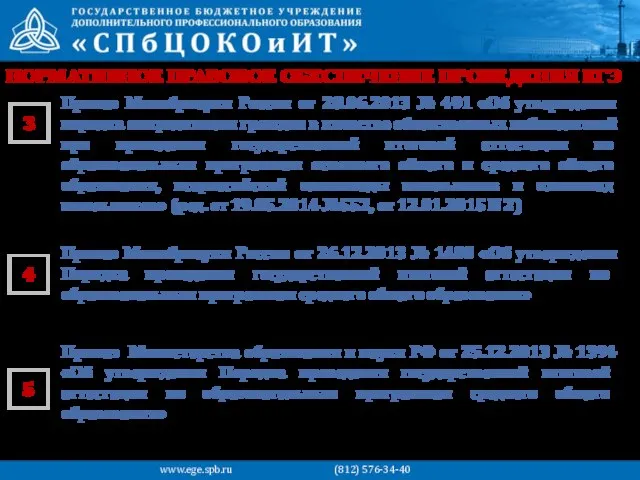 НОРМАТИВНОЕ ПРАВОВОЕ ОБЕСПЕЧЕНИЕ ПРОВЕДЕНИЯ ЕГЭ 3 Приказ Минобрнауки России от 28.06.2013