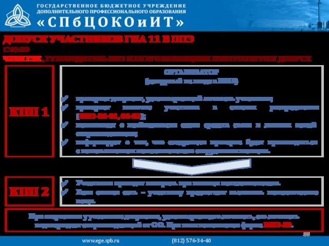 ДОПУСК УЧАСТНИКОВ ГИА 11 В ППЭ С 09.00 ЧЛЕН ГЭК ,