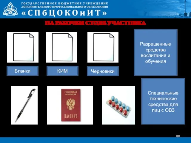 НА РАБОЧЕМ СТОЛЕ УЧАСТНИКА Бланки КИМ Черновики Разрешенные средства воспитания и