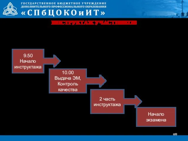 ИНСТРУКТАЖ УЧАСТНИКОВ 9.50 Начало инструктажа 10.00 Выдача ЭМ, Контроль качества 2 часть инструктажа Начало экзамена