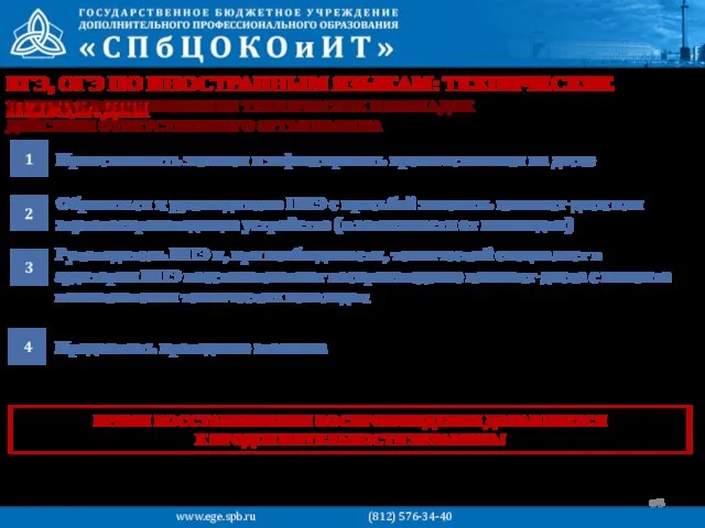 ЕГЭ, ОГЭ ПО ИНОСТРАННЫМ ЯЗЫКАМ: ТЕХНИЧЕСКИЕ НЕПОЛАДКИ Приостановить экзамен и зафиксировать