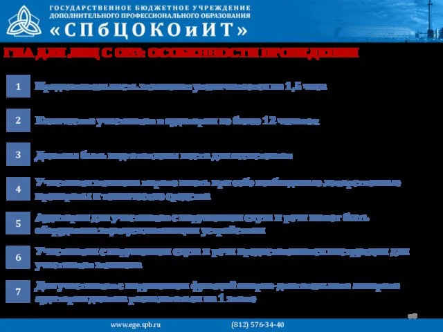 ГИА ДЛЯ ЛИЦ С ОВЗ: ОСОБЕННОСТИ ПРОВЕДЕНИЯ Продолжительность экзаменов увеличивается на