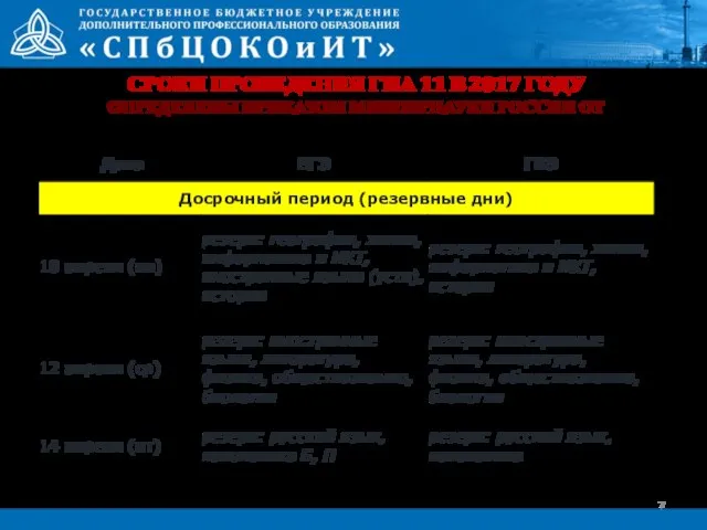 СРОКИ ПРОВЕДЕНИЯ ГИА 11 В 2017 ГОДУ ОПРЕДЕЛЕНЫ ПРИКАЗОМ МИНОБРНАУКИ РОССИИ ОТ