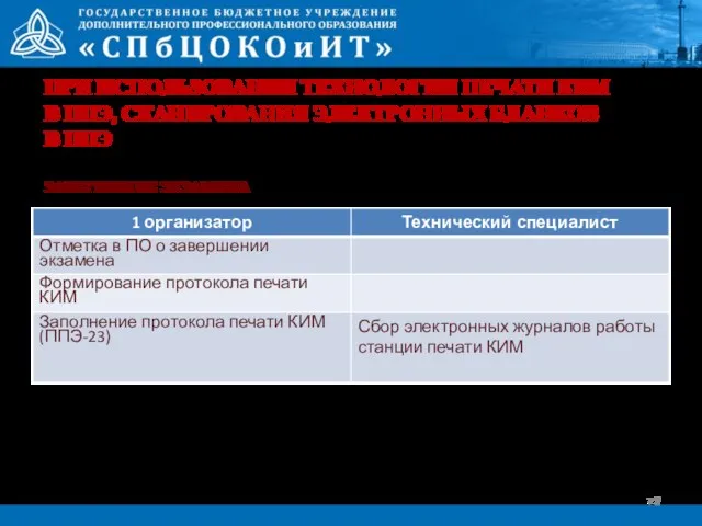 ПРИ ИСПОЛЬЗОВАНИИ ТЕХНОЛОГИИ ПЕЧАТИ КИМ В ППЭ, СКАНИРОВАНИЯ ЭЛЕКТРОННЫХ БЛАНКОВ В ППЭ ЗАВЕРШЕНИЕ ЭКЗАМЕНА