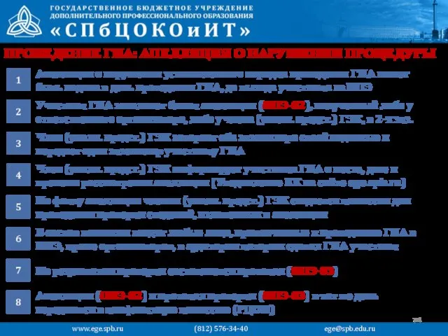 ПРОВЕДЕНИЕ ГИА: АПЕЛЛЯЦИЯ О НАРУШЕНИИ ПРОЦЕДУРЫ Апелляция о нарушении установленного порядка