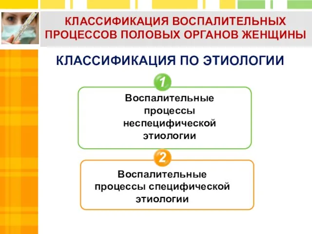 КЛАССИФИКАЦИЯ ВОСПАЛИТЕЛЬНЫХ ПРОЦЕССОВ ПОЛОВЫХ ОРГАНОВ ЖЕНЩИНЫ КЛАССИФИКАЦИЯ ПО ЭТИОЛОГИИ 1 2