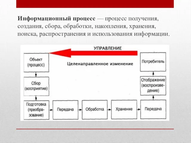 Информационный процесс — процесс получения, создания, сбора, обработки, накопления, хранения, поиска, распространения и использования информации.