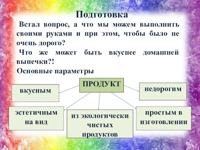 Подготовка Встал вопрос, а что мы можем выполнить своими руками и