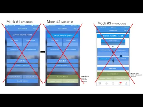 Balance available: $63.65 Benefit$ only visible to Corporate Shoppers Mock #1
