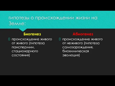 гипотезы о происхождении жизни на Земле: Биогенез происхождение живого от живого