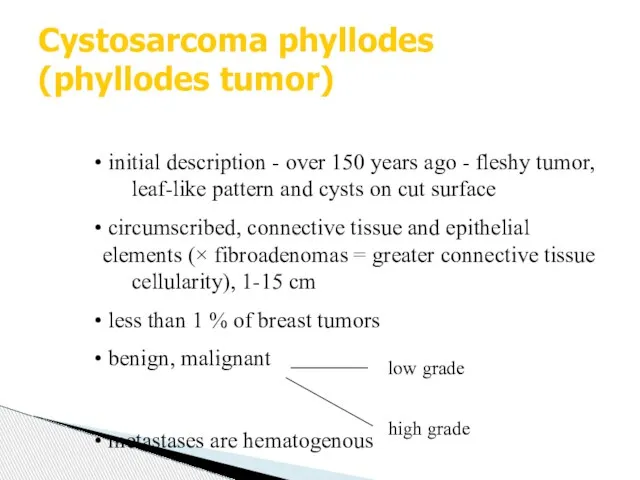 Cystosarcoma phyllodes (phyllodes tumor) initial description - over 150 years ago