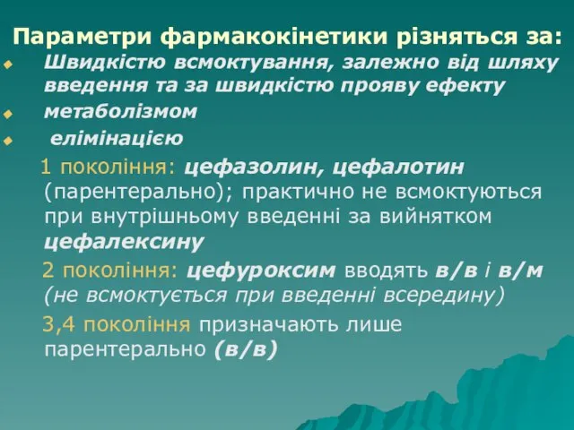 Параметри фармакокінетики різняться за: Швидкістю всмоктування, залежно від шляху введення та