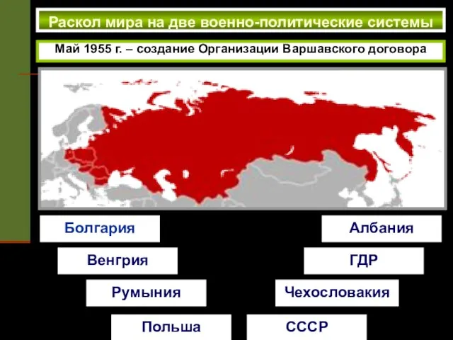 Раскол мира на две военно-политические системы Май 1955 г. – создание