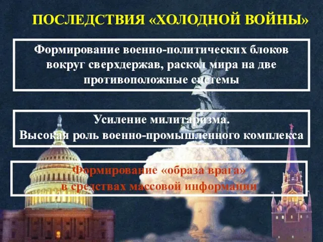 Формирование военно-политических блоков вокруг сверхдержав, раскол мира на две противоположные системы