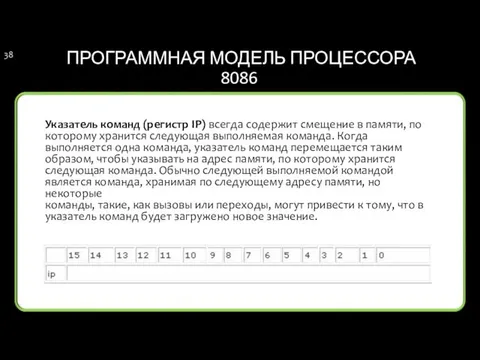 ПРОГРАММНАЯ МОДЕЛЬ ПРОЦЕССОРА 8086 Указатель команд (регистр IP) всегда содержит смещение