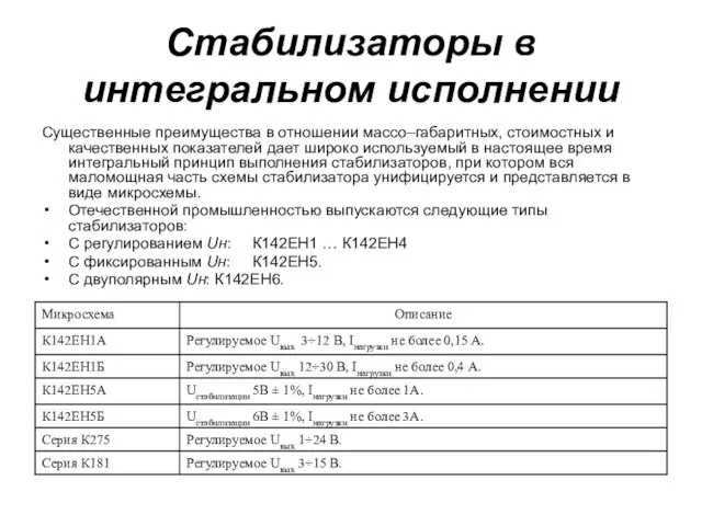 Стабилизаторы в интегральном исполнении Существенные преимущества в отношении массо–габаритных, стоимостных и