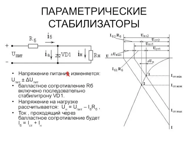 ПАРАМЕТРИЧЕСКИЕ СТАБИЛИЗАТОРЫ Напряжение питание изменяется: Uпит ± ΔUпит балластное сопротивление Rб