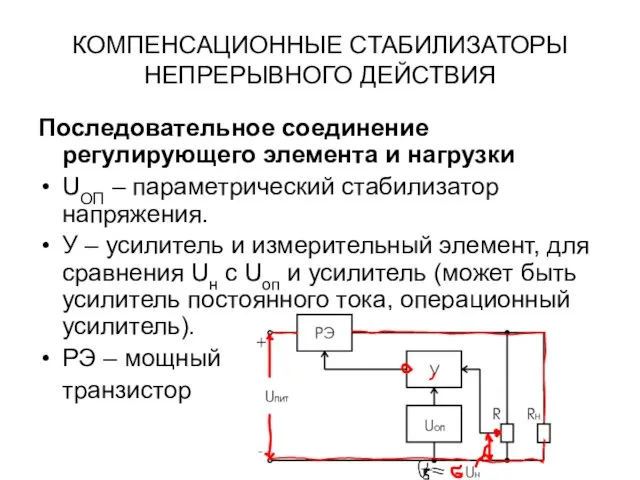 КОМПЕНСАЦИОННЫЕ СТАБИЛИЗАТОРЫ НЕПРЕРЫВНОГО ДЕЙСТВИЯ Последовательное соединение регулирующего элемента и нагрузки UОП