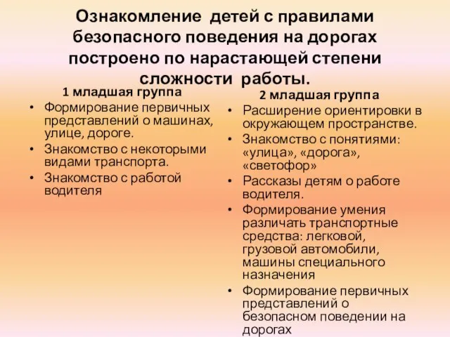 Ознакомление детей с правилами безопасного поведения на дорогах построено по нарастающей