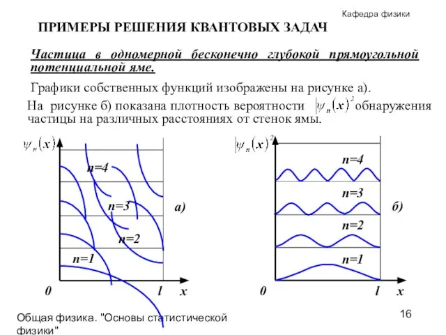 Общая физика. "Основы статистической физики"