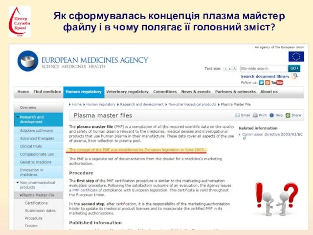 Як сформувалась концепція плазма майстер файлу і в чому полягає її головний зміст?