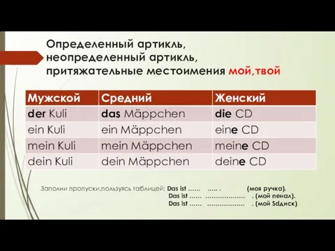 Определенный артикль, неопределенный артикль, притяжательные местоимения мой,твой Заполни пропуски,пользуясь таблицей: Das