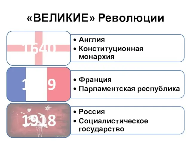 «ВЕЛИКИЕ» Революции