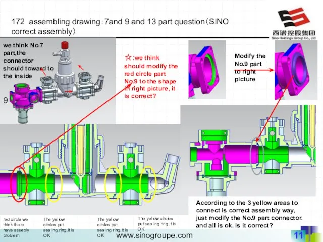 172 assembling drawing：7and 9 and 13 part question（SINO correct assembly） ☆:we