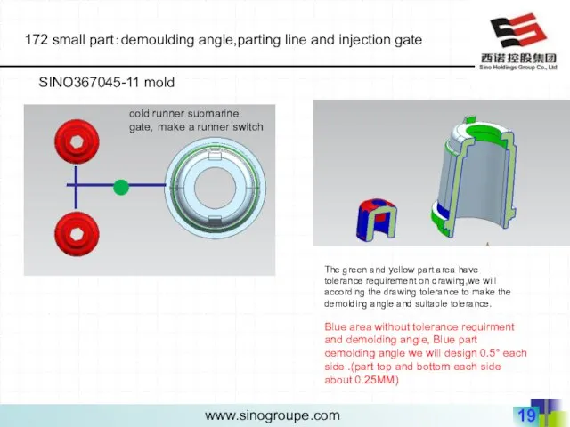 172 small part：demoulding angle,parting line and injection gate SINO367045-11 mold cold