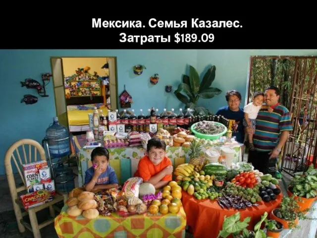 Мексика. Семья Казалес. Затраты $189.09