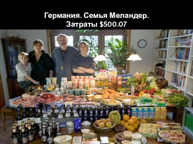 Германия. Семья Меландер. Затраты $500.07