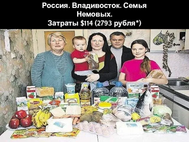 Россия. Владивосток. Семья Немовых. Затраты $114 (2793 рубля*)