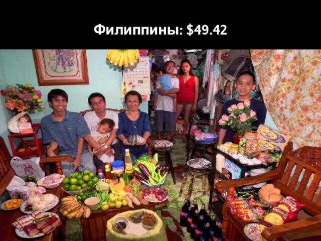 Филиппины: $49.42