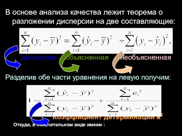 В основе анализа качества лежит теорема о разложении дисперсии на две