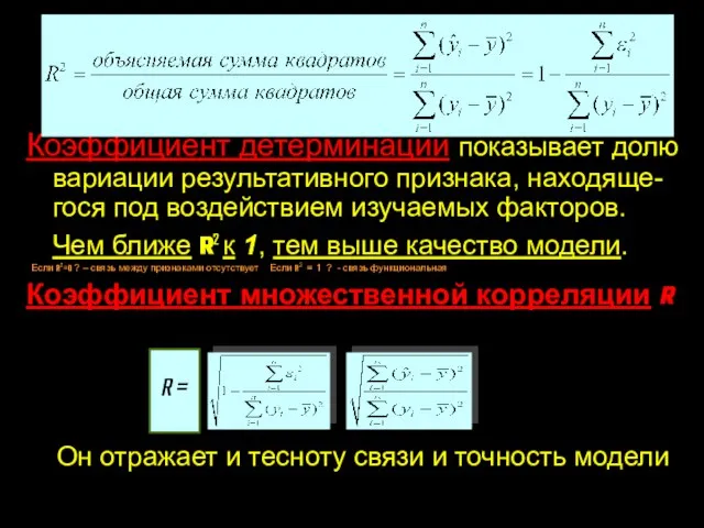 Коэффициент детерминации показывает долю вариации результативного признака, находяще-гося под воздействием изучаемых