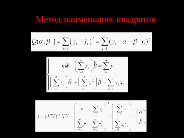 Метод наименьших квадратов