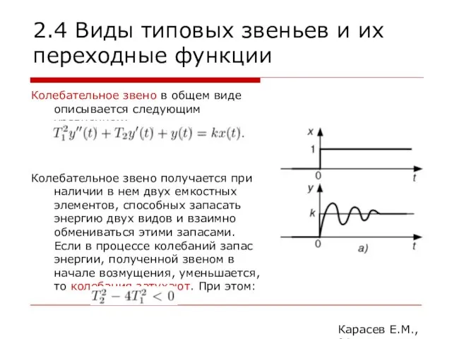 2.4 Виды типовых звеньев и их переходные функции Колебательное звено в