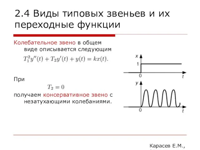 2.4 Виды типовых звеньев и их переходные функции Колебательное звено в