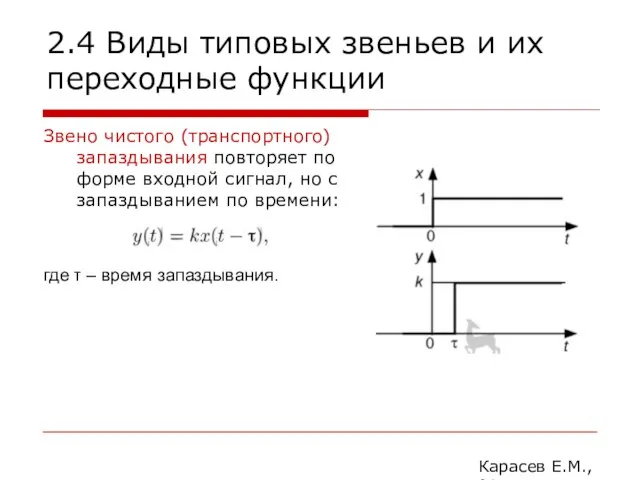 2.4 Виды типовых звеньев и их переходные функции Звено чистого (транспортного)